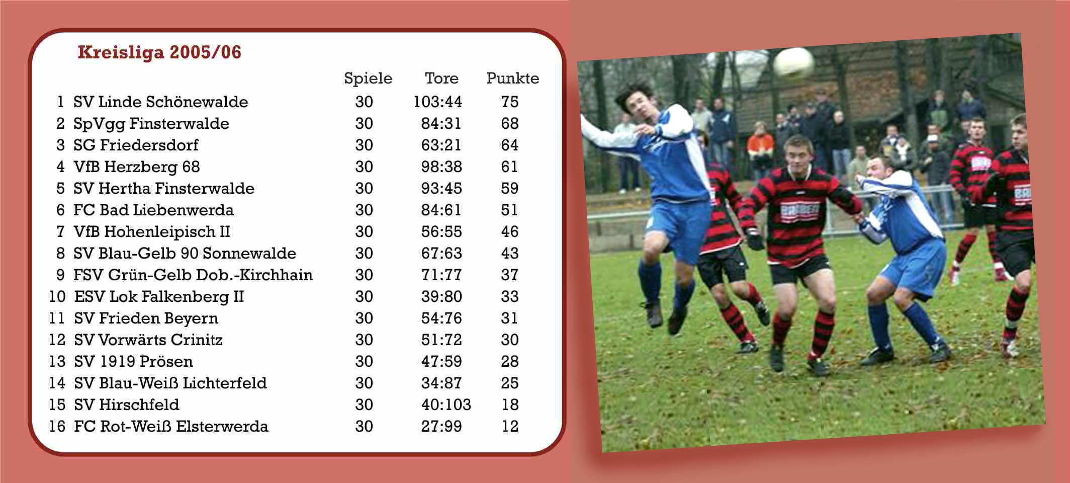 2005/06 Kreisliga - Spielszene gegen Hertha (4:2)