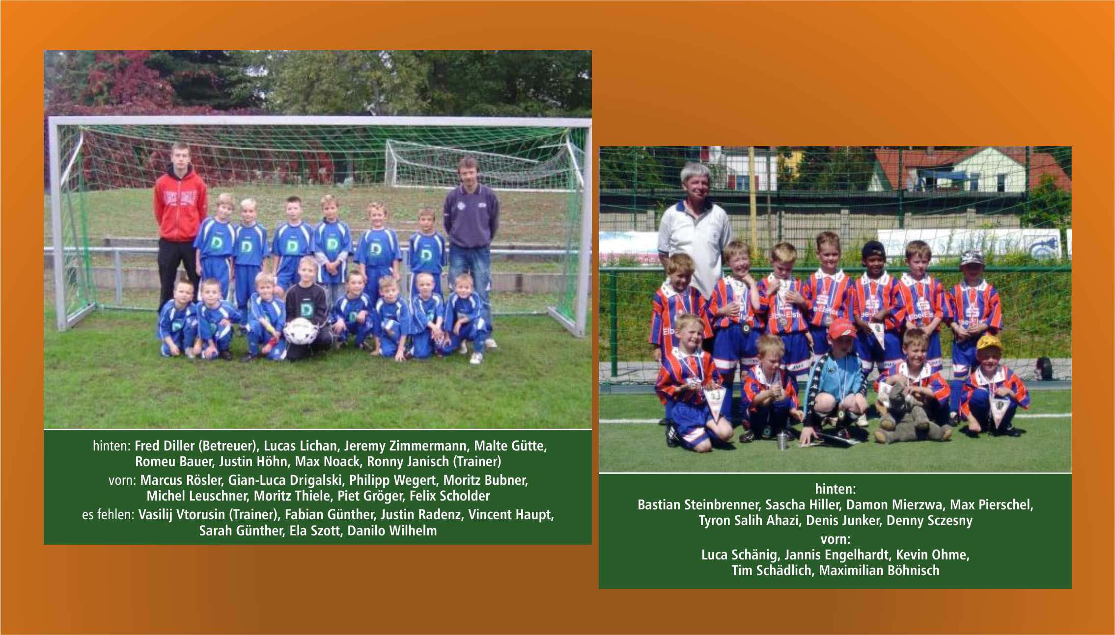 Die Kleinsten der SpVgg