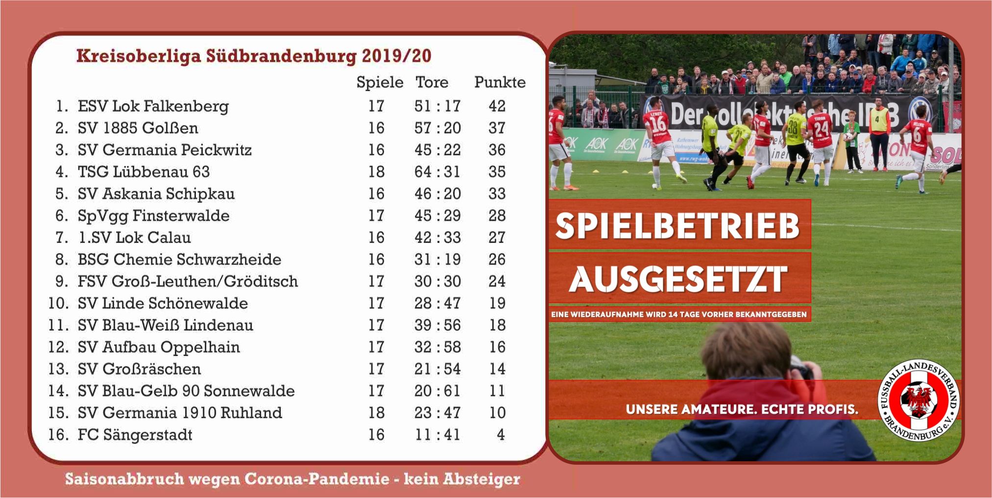 Nach Saisonabbruch, ein Aufsteiger, kein Absteiger!